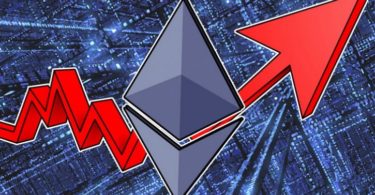 Ethereum árfolyamelemzés a Bináris Oktatástól