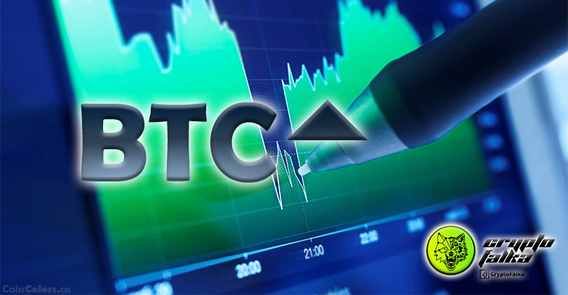 Bitcoin (BTC) árfolyam, grafikonok, piaci kapitalizáció és egyéb mérőszámok | CoinMarketCap