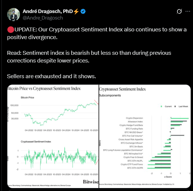 kripto