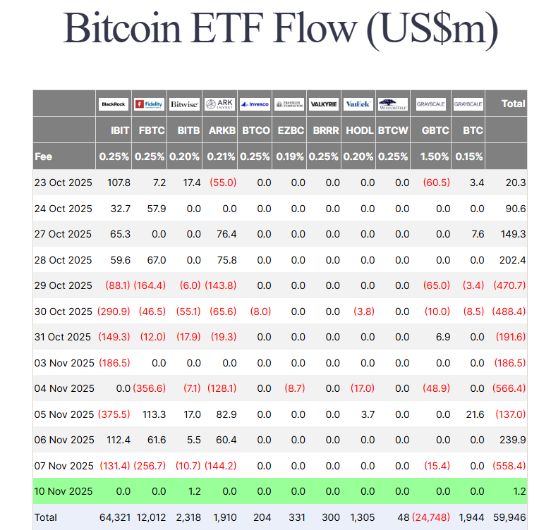 bitcoin etf