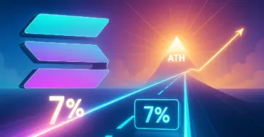 A Solana esélyei összeomlottak – de tényleg csak 7% az új ATH-ra?