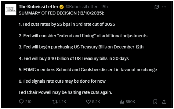 fed