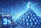 Az összes Ethereum több mint 3%-át már a Bitmine birtokolja