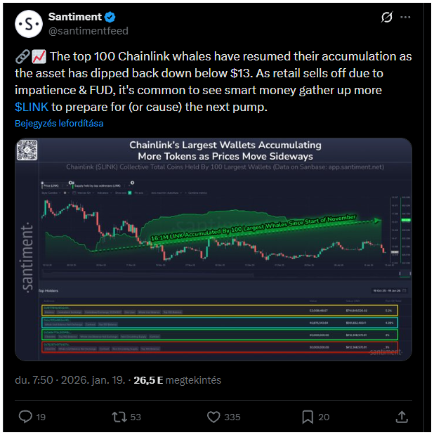 chainlink